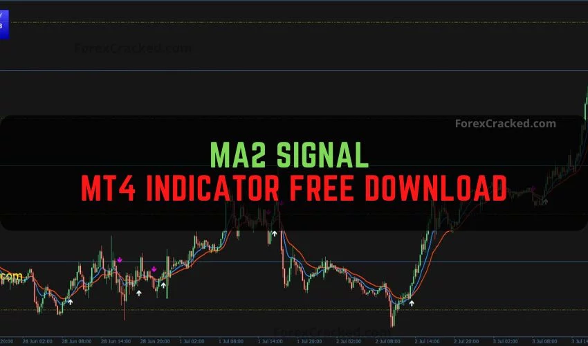 forexcracked.com MA2 Signal MT4 Indicator Free Download