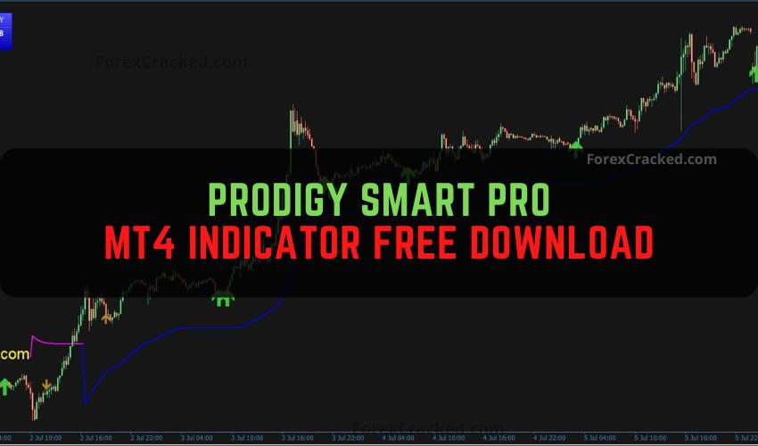 forexcracked.com Prodigy SMART Pro MT4 Indicator Free Download