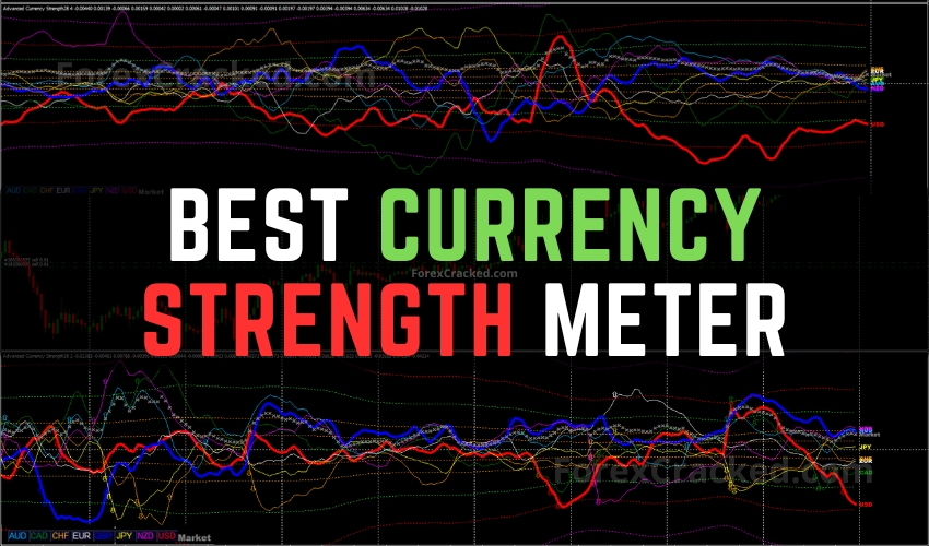 Best Currency Strength Meter Indicator FREE Download ForexCracked.com