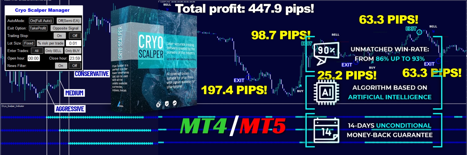 Cryo Scalper Indicator - Unmatched Win-Rate of 93% MT4 MT5 ForexCracked.com