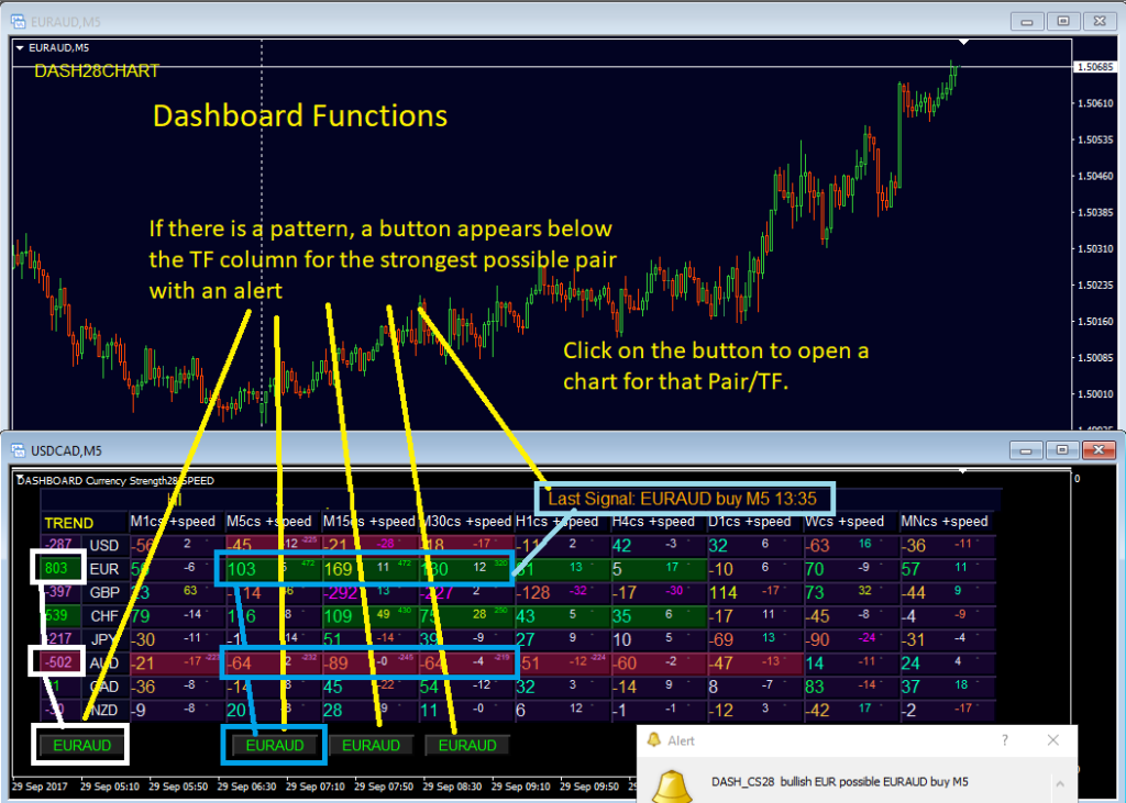 Currency Strength FREE Download ForexCracked.com