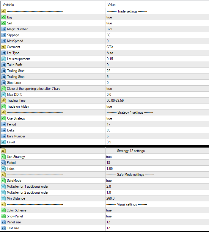 Reversal Point Robot FREE Download ForexCracked.com