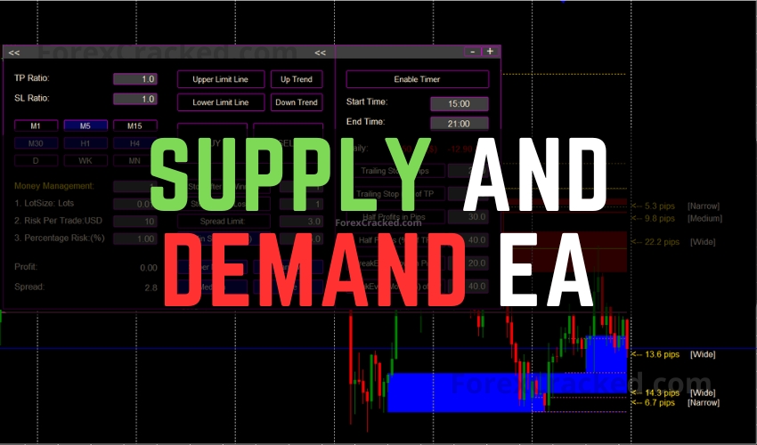 Supply and Demand EA FREE Download ForexCracked.com