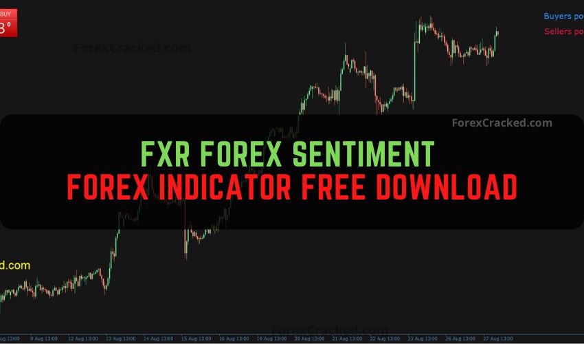 forexcracked.com FXR Forex Sentiment Forex Indicator Free Download