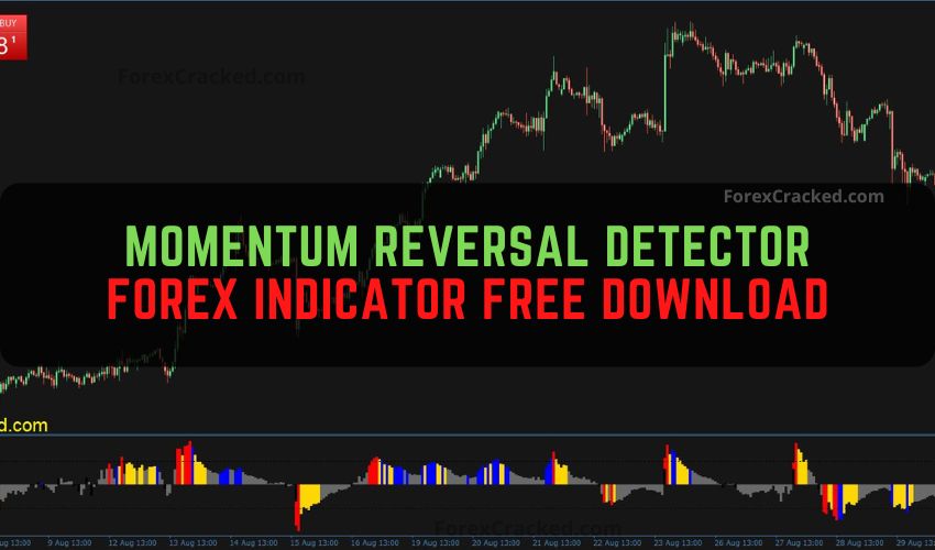 forexcracked.com Momentum Reversal Detector Forex Indicator Free Download