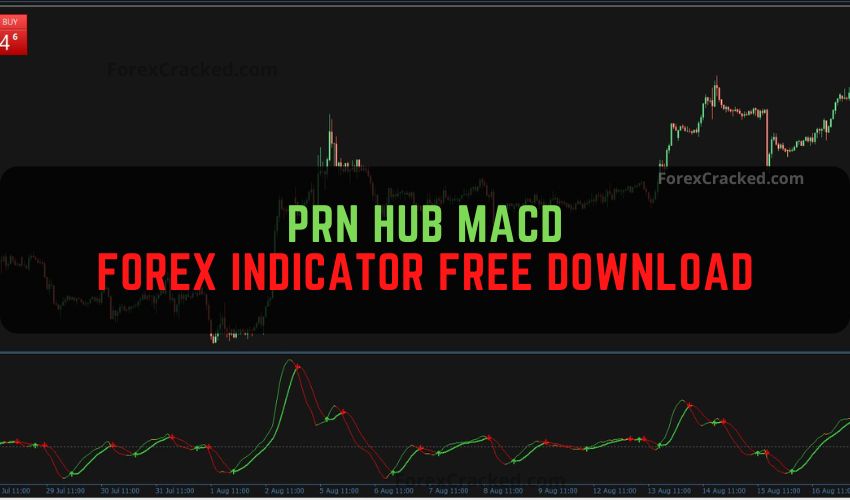 forexcracked.com PRN HUB MACD Forex Indicator Free Download