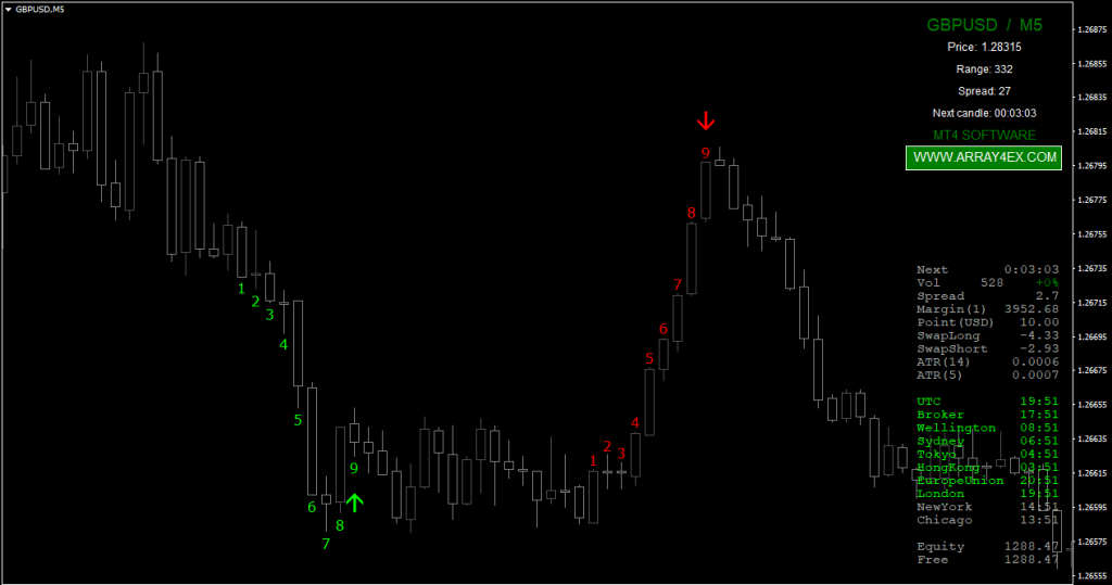 4EX Array FX Trading Software FREE Download ForexCracked.com