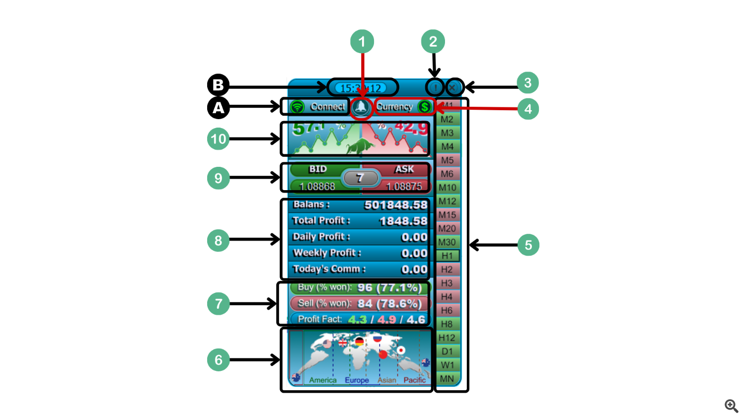 Atomic Analyst Panel FREE Download ForexCracked.com