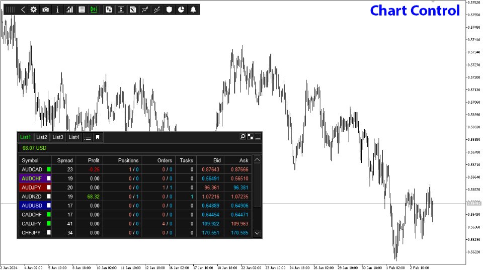 Trade Panel FREE Download ForexCracked.com