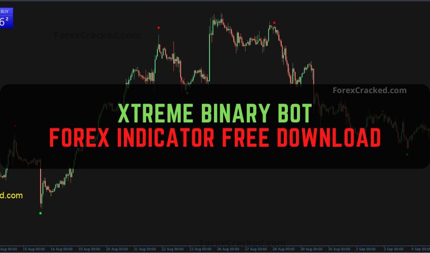 forexcracked.com Xtreme Binary Bot Forex Indicator Free Download