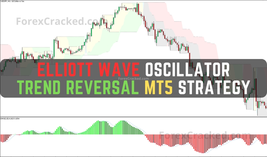 Elliott Wave Oscillator Trend Reversal MT5 Strategy FREE Download ForexCracked.com