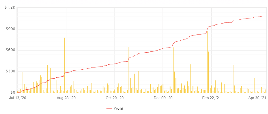 Hippo Trader Pro EA FREE Download ForexCracked.com