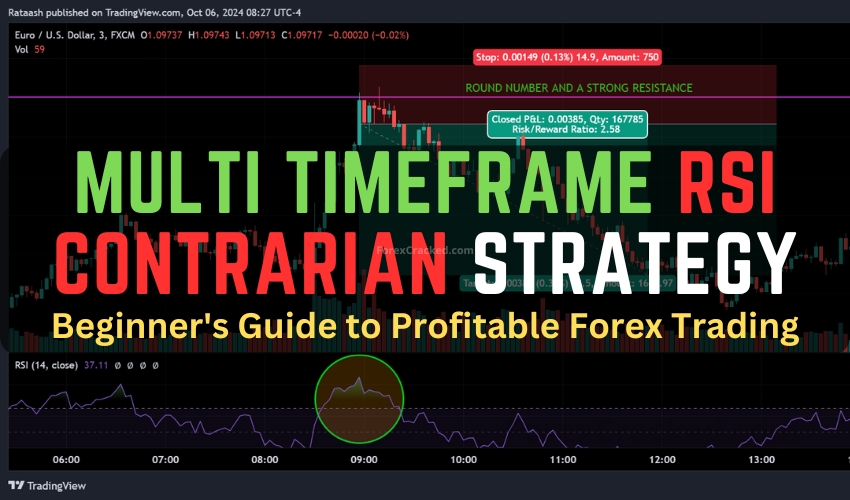 Multi TimeFrame RSI Contrarian Strategy ForexCracked.com