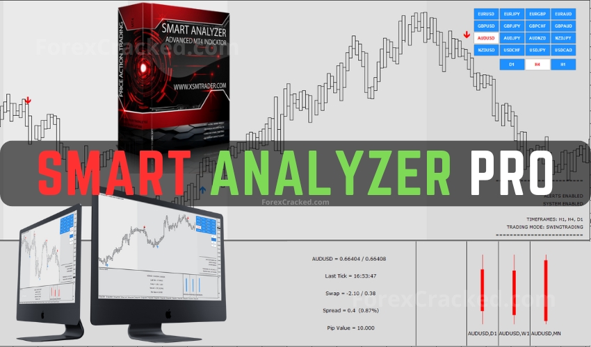 Smart Analyzer Advanced Indicator FREE Download ForexCracked.com