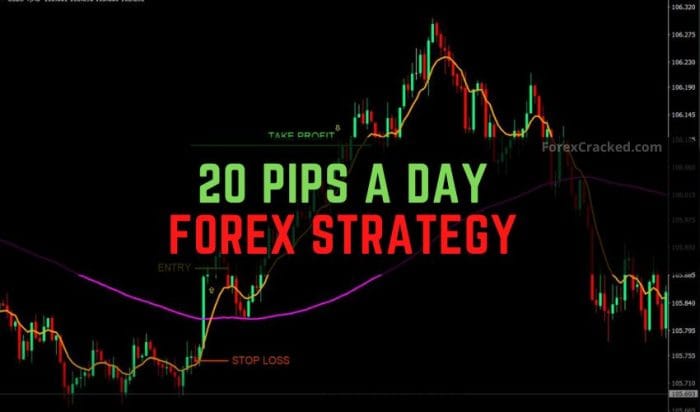 20 Pips a Day Forex Scalping Strategy - ForexCracked