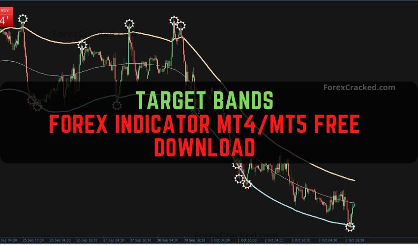 forexcracked.com Target Bands Forex Indicator mt4 mt5 Free Download