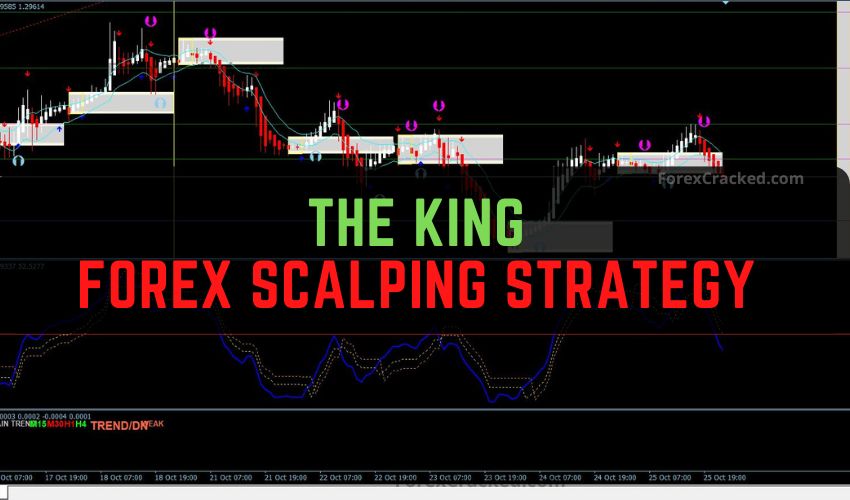 forexcracked.com The King Forex Scalping Strategy