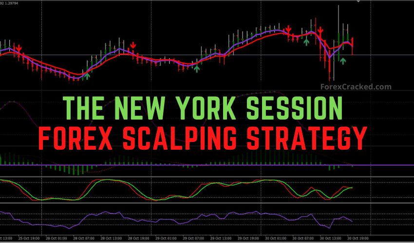 forexcracked.com The New York Session Forex Scalping Strategy