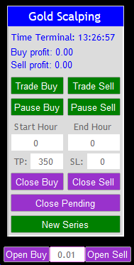 Gold Scalping Robot FREE Download ForexCracked.com