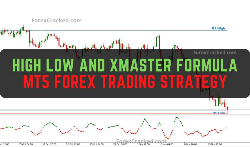 forexcracked.com High Low and Xmaster Formula MT5 Forex Trading Strategy