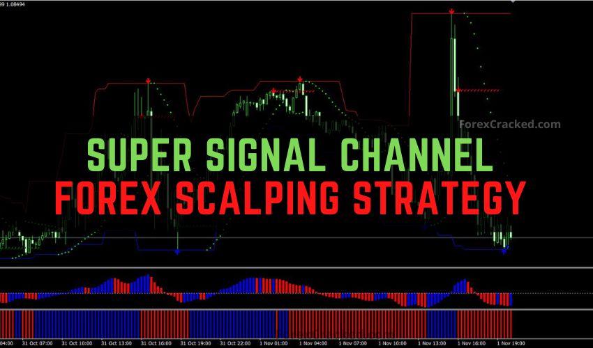 forexcracked.com Super Signal Channel Forex Scalping Strategy