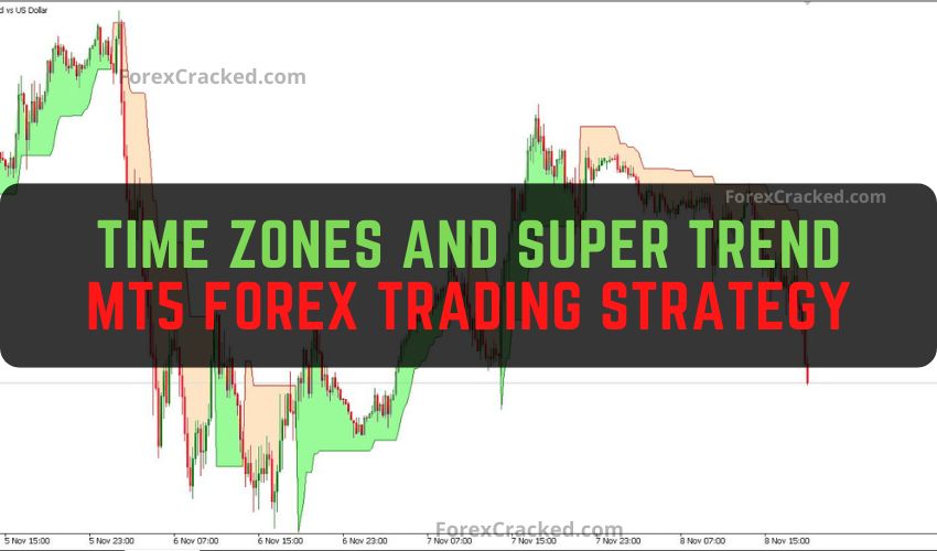 forexcracked.com Time Zones and Super Trend MT5 Forex Trading Strategy