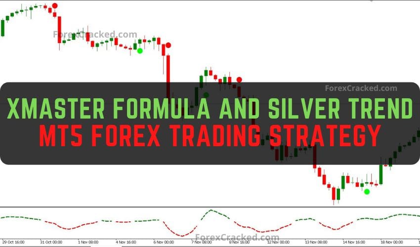 forexcracked.com Xmaster Formula and Silver Trend Forex Trading Strategy