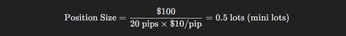 example Calculating Position Size
forexcracked.com