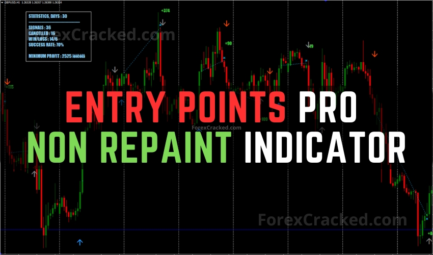 Entry Points Pro - Non Repaint MT4 Indicator FREE Download ForexCracked.com