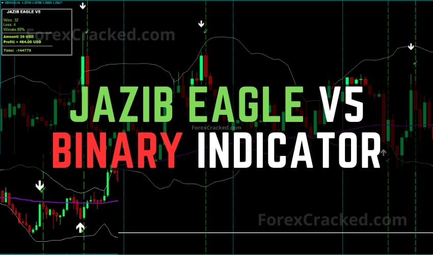 Jazib Eagle V5 Binary Options Indicator FREE Download ForexCracked.com