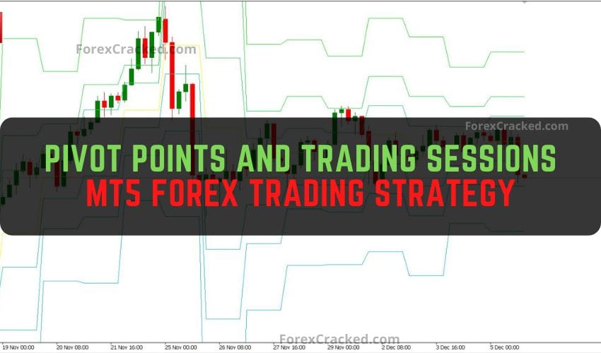 forexcracked.com Pivot Points and Trading Sessions mt5 Forex Trading Strategy