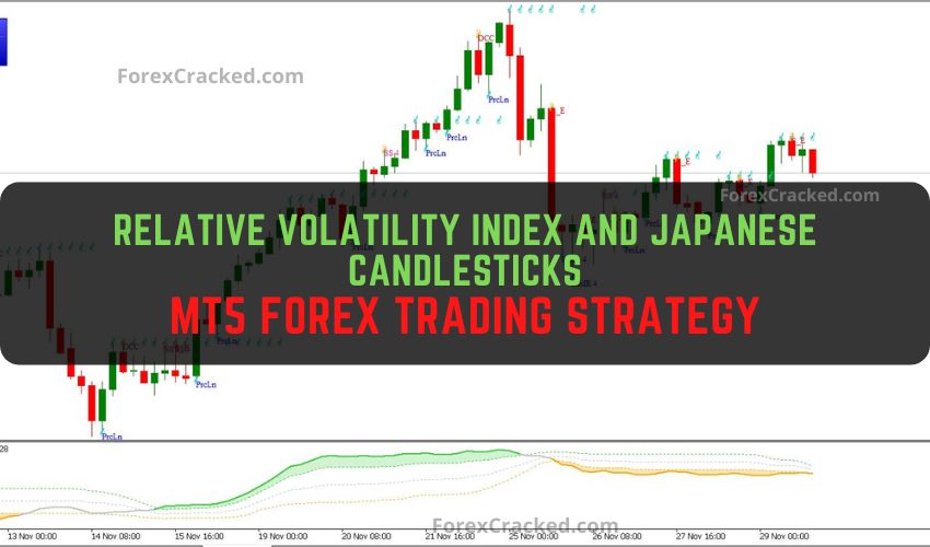 forexcracked.com Relative Volatility Index and Japanese Candlesticks mt5 Forex Trading Strategy