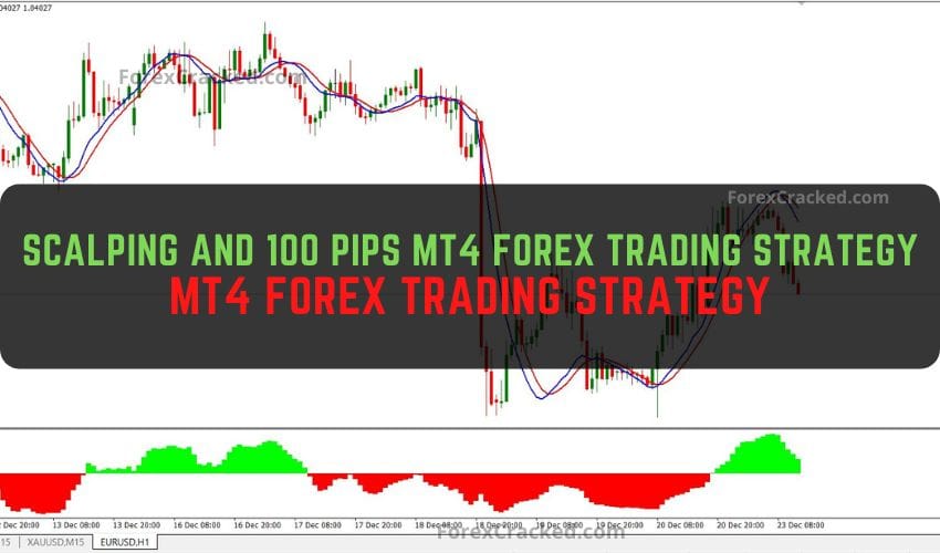 forexcracked.com Scalping and 100 Pips MT4 Forex Trading Strategy mt4 Forex Trading Strategy