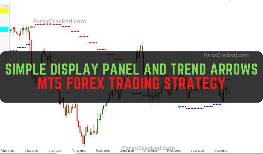 forexcracked.com Simple Display Panel and Trend Arrows mt5 Forex Trading Strategy