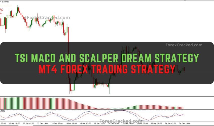 forexcracked.com TSI MACD and Scalper Dream Strategy MT4 Forex Trading Strategy mt4 Forex Trading Strategy