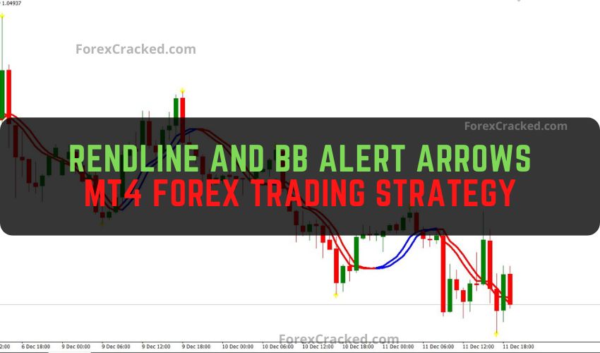 forexcracked.com rendline and BB Alert Arrows mt4 Forex Trading Strategy