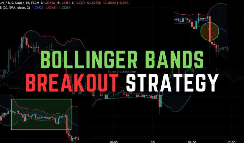 Bollinger Bands Breakout Strategy Step-by-Step Forex Guide ForexCracked.com