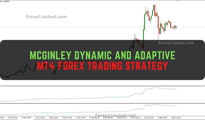 forexcracked.com Mcginley Dynamic and Adaptive mt4 Forex Trading Strategy