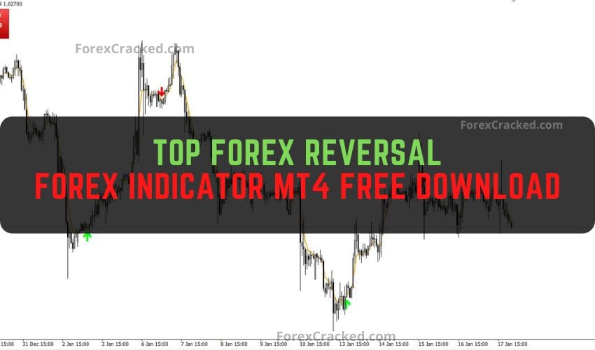 forexcracked.com Top Forex Reversal Forex Indicator MT4 Free Download