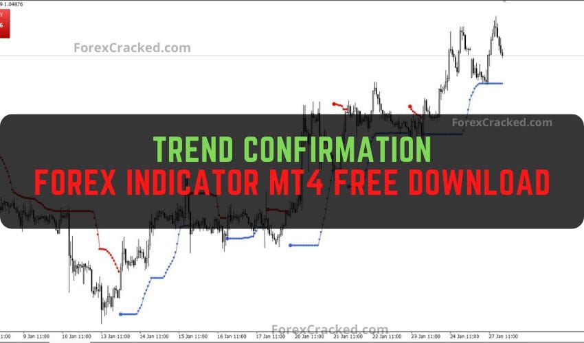 forexcracked.com Trend Confirmation Forex Indicator MT4 Free Download