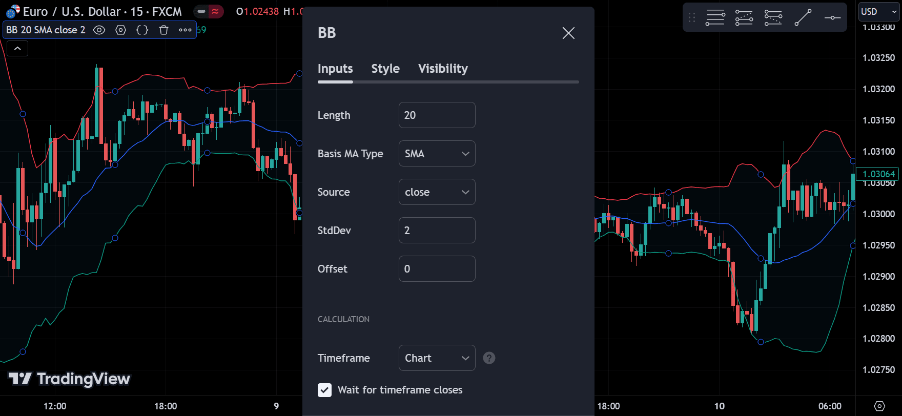 Different Settings for Bollinger Bandsforexcracked.com