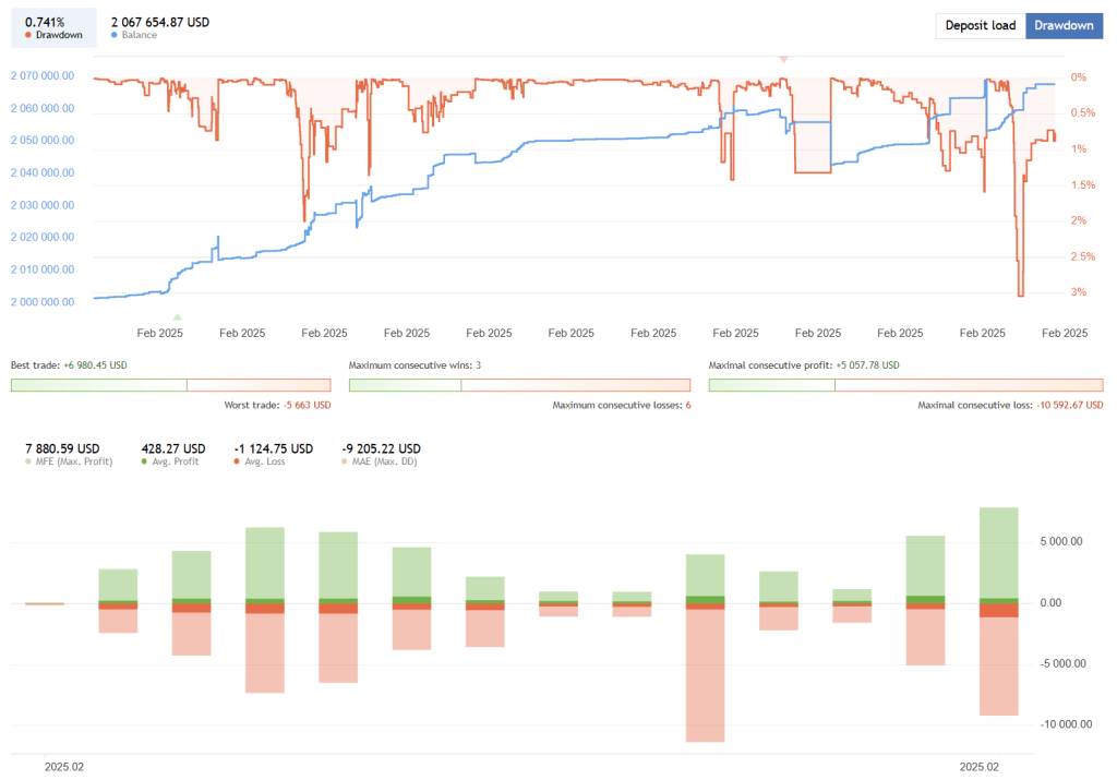 Bitcoin Robot FREE Download ForexCracked.com