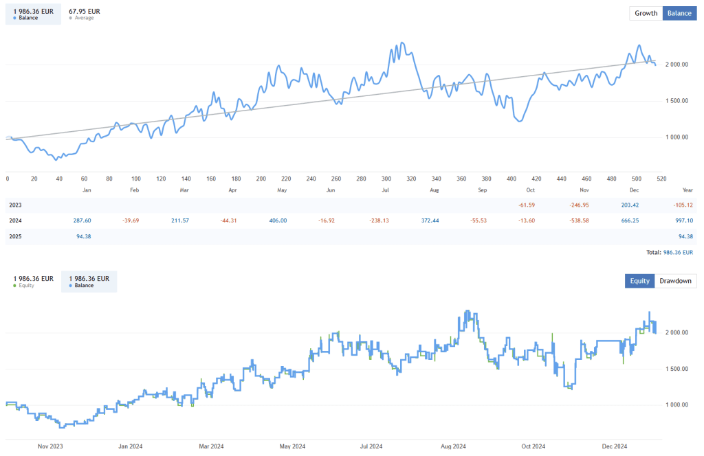 Bitcoin Scalp EA FREE Download ForexCracked.com