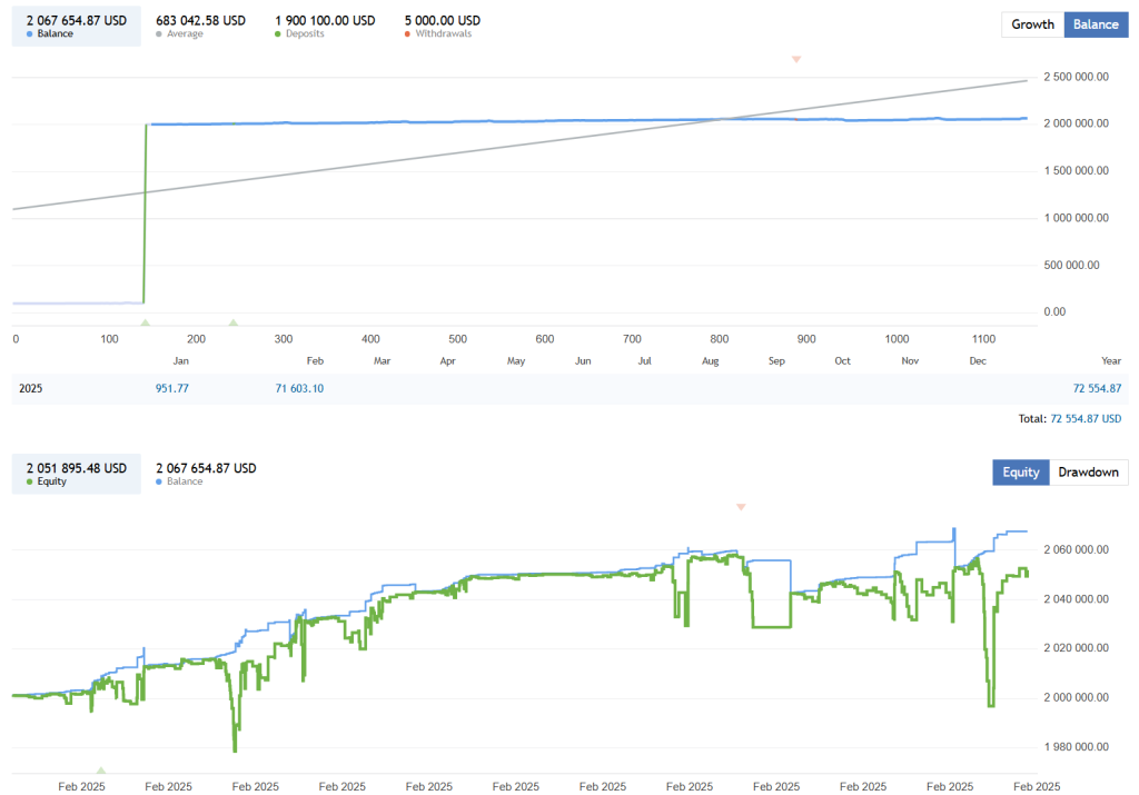 BitcoinRobot FREE Download ForexCracked.com