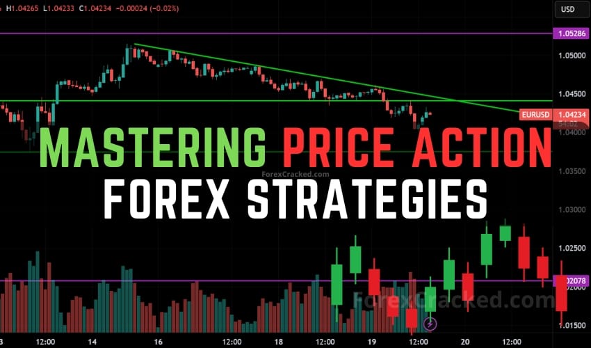 Mastering Price Action Forex Trading Strategies FREE Download ForexCracked.com