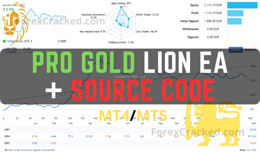 Pro Gold Lion EA MT4MT5 + EA Source Code FREE Download ForexCracked.com