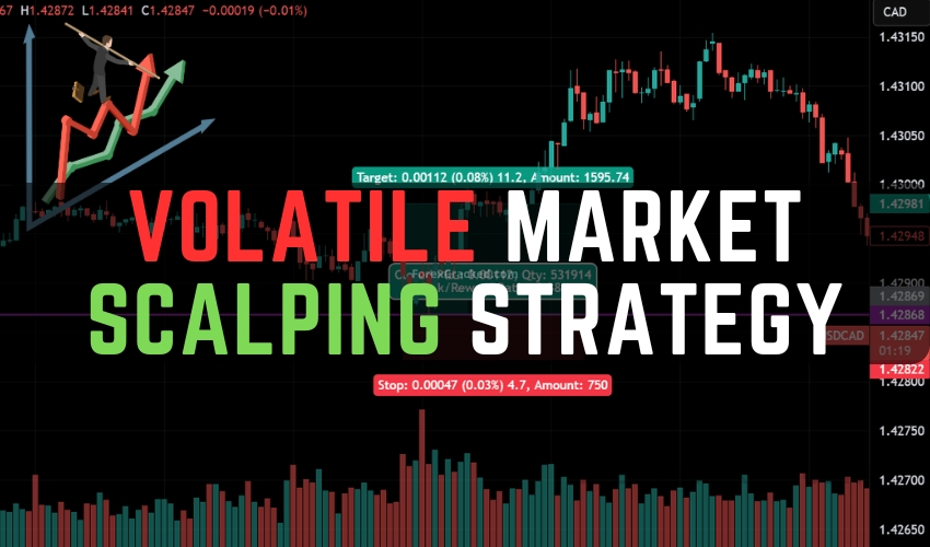 Volatile Market Scalping Strategy ForexCracked.com