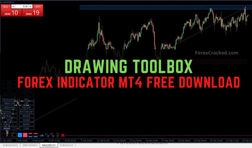 forexcracked.com Drawing Toolbox Forex Indicator MT4 Free Download