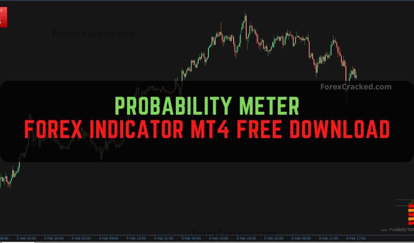 forexcracked.com Probability Meter Forex Indicator MT4 Free Download