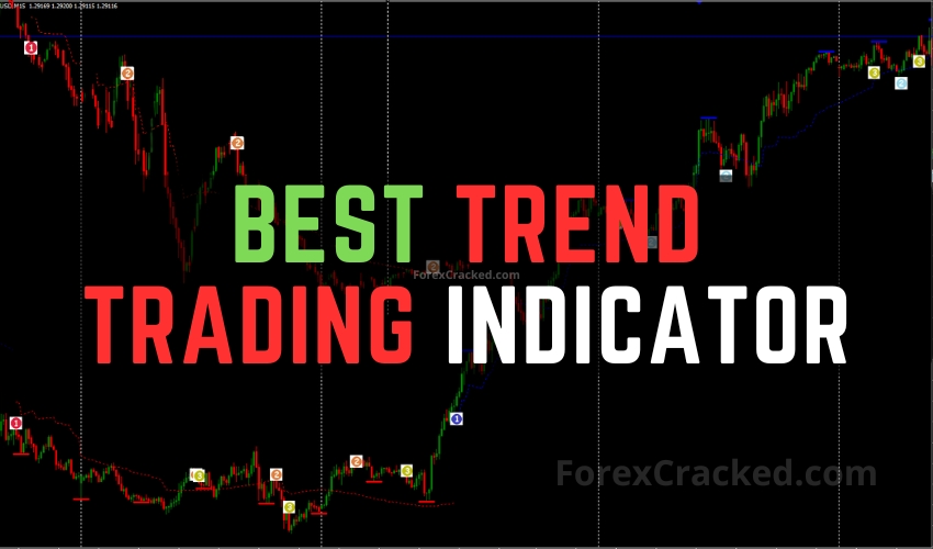 Best Trend Trading Indicator FREE Download ForexCracked.com